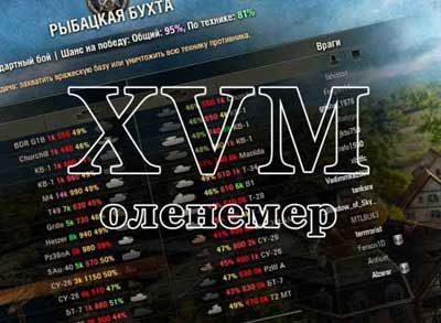 Скачать Оленемер XVM 1.10.1 для World of Tanks
